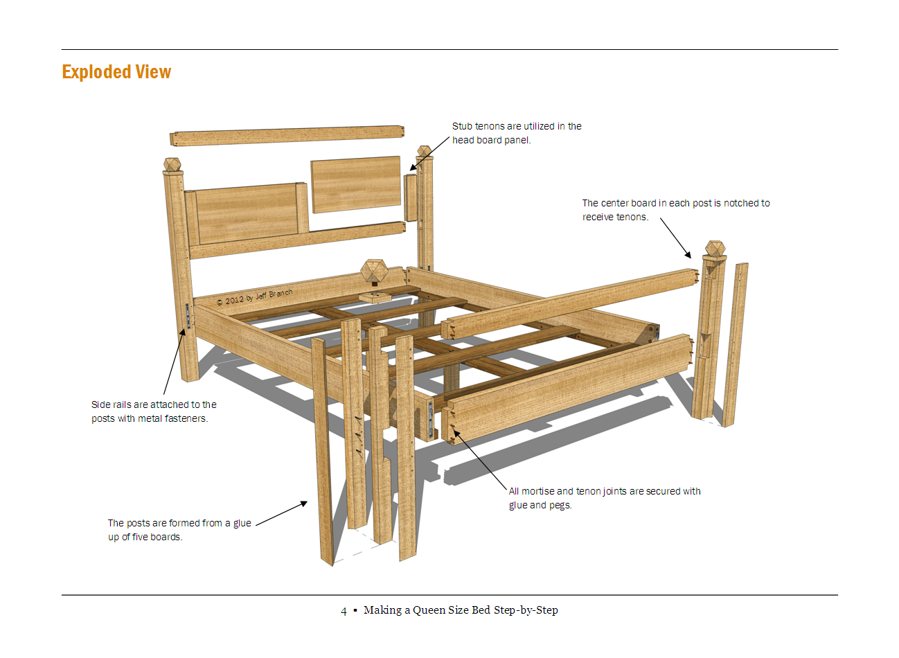 Totally Free Woodworking Plans PDF Woodworking