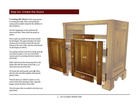 Woodworking Plans Bedside Table PDF Download hanging bird house plans 