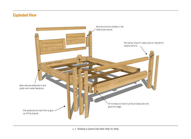 Full Size Bed Plans small wood craft projects